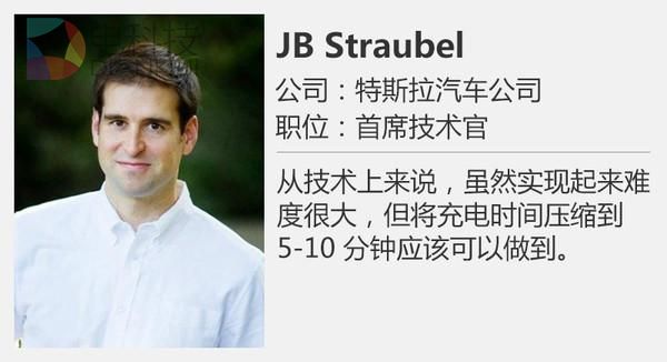 特斯拉,Model S,超级充电桩 特斯拉,Model S,超级充电桩