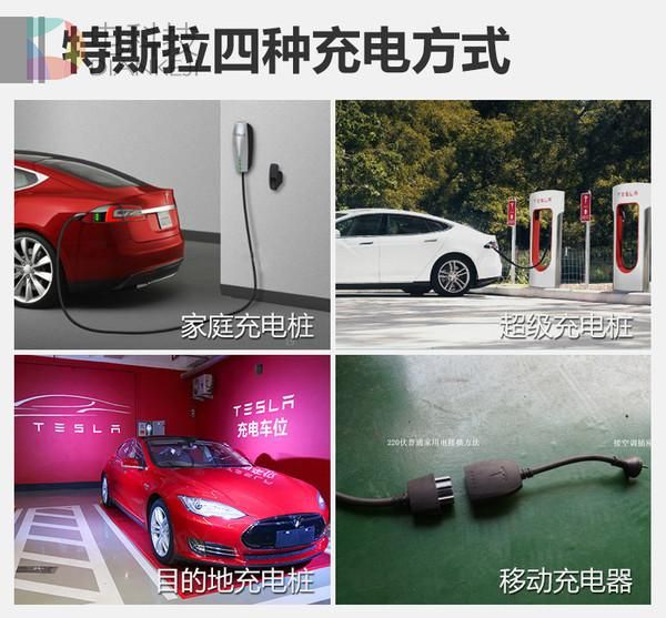 特斯拉,Model S,超级充电桩 特斯拉,Model S,超级充电桩