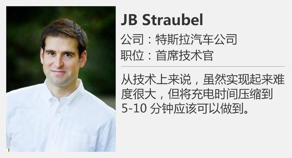 特斯拉或将升级超级充电桩 10分钟内充满