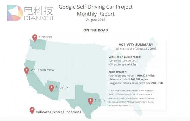 谷歌无人车技能新挑战：克服雨雪干扰