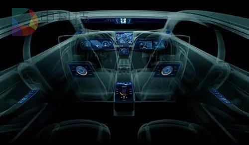 智能互联，人工智能，自动驾驶汽车，2017 CES，未来汽车技术发展趋势,自动驾驶技术,汽车最新技术