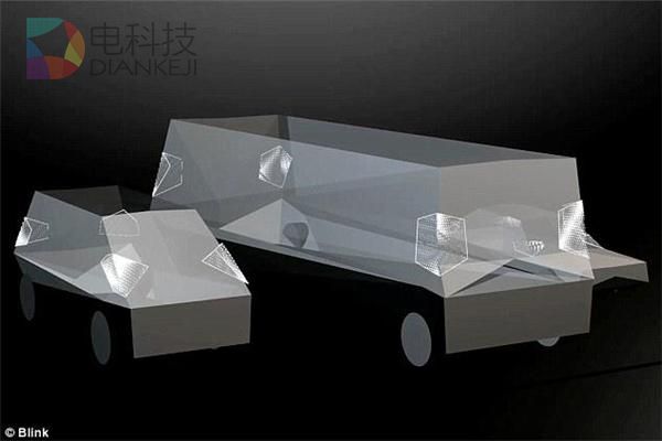 无人驾驶,传感器,黑科技,无人驾驶黑科技,无人驾驶汽车传感器,无人驾驶传感器技术 无人驾驶,传感器,黑科技,无人驾驶黑科技,无人驾驶汽车传感器,无人驾驶传感器技术