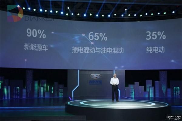 新能源汽车,新能源汽车 新能源汽车,新能源汽车