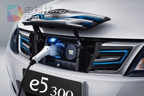 自主品牌，自主品牌,新能源汽车