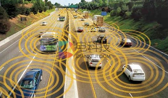 ,汽车中长期发展规划,汽车规划 ,汽车中长期发展规划,汽车规划