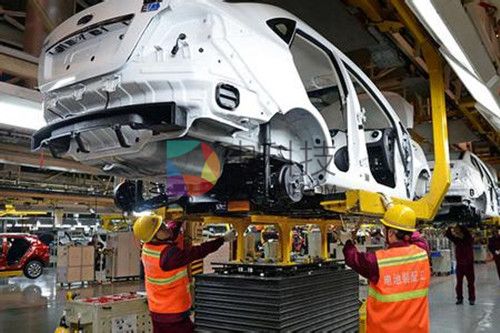 自主品牌,汽车产业中长期发展规划 自主品牌,汽车产业中长期发展规划