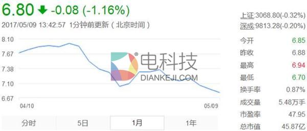 ,青岛双星收购锦湖轮胎 ,青岛双星收购锦湖轮胎