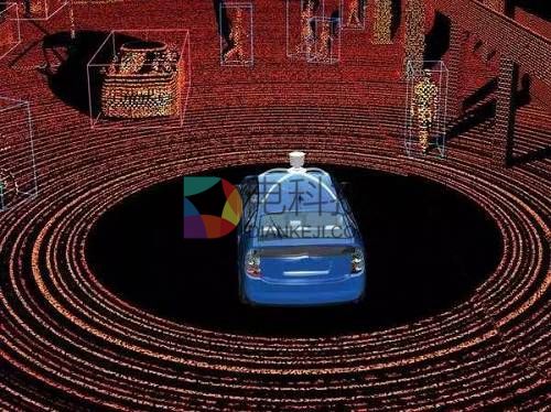 前瞻技术，无人驾驶系统