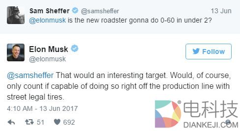 新车，特斯拉敞篷跑车,特斯拉Roadster,特斯拉敞篷跑车百米加速时间