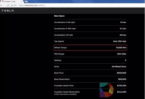 特斯拉Roadster：一场10000N&middot;m的骗局