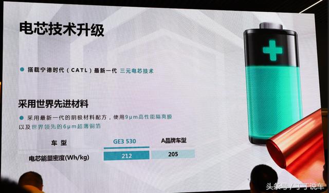 续航530KM，搭载腾讯车联网，拿1.32倍补贴，传祺GE3 530开启预售