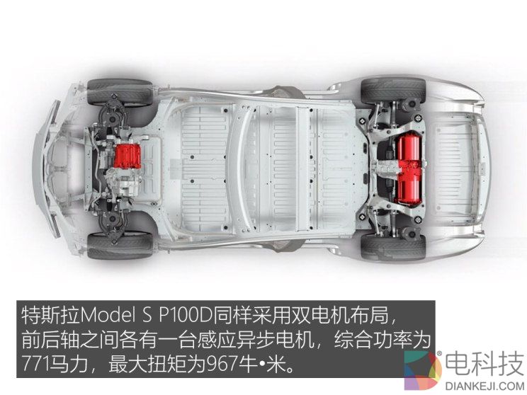 特斯拉 Model S 2017款 Model S P100D