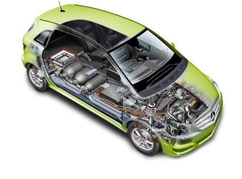 万钢：中国与国际燃料电池技术差距明显