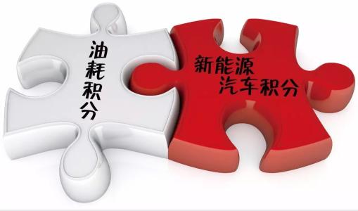 双积分交易启动 56家企业油耗不达标