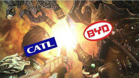 比亚迪和宁德时代对抗升级，动力电池行业头部效应日益明显