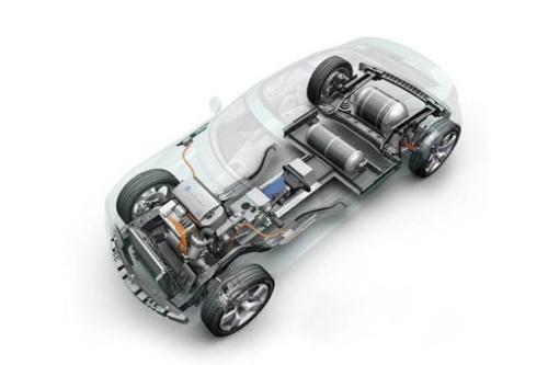 长城2020年将推出燃料电池车，2022年北京冬奥会上推出首支燃料电池车队