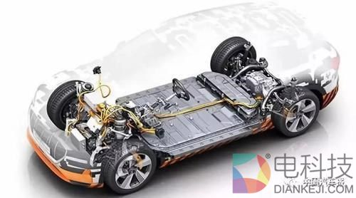 电动汽车,电池,新能源汽车难题,电动汽车技术 电动汽车,电池,新能源汽车难题,电动汽车技术