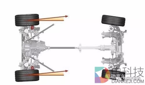 电动汽车,电池,新能源汽车难题,电动汽车技术 电动汽车,电池,新能源汽车难题,电动汽车技术