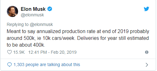 马斯克：上月关于特斯拉产量的推文并未违反法院命令