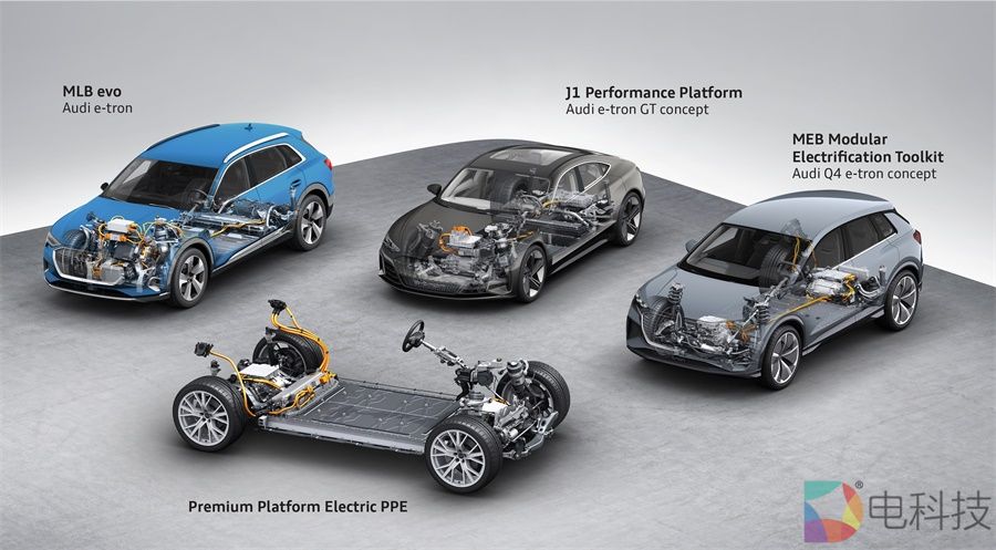 奥迪BEV平台