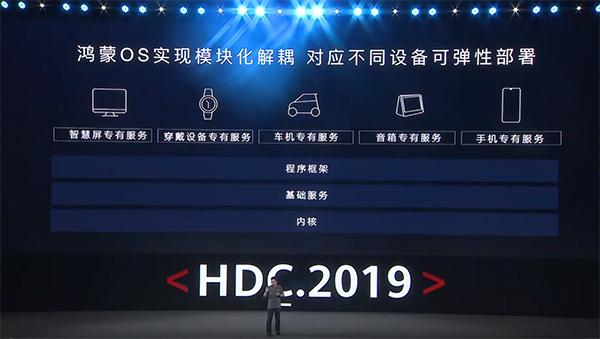 鸿蒙上路，华为上车