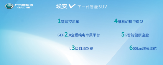 【新闻稿】下一代智能SUV埃安V，17万元起全面开启预售532.png