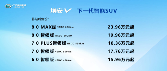 【新闻稿】15.96万元起售，&ldquo;下一代智能SUV&rdquo;埃安V暖心上市(2)(1)2001.png