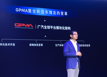 【新闻稿】感&middot;创未来 GAC TECHDAY 2020 无科技不广汽（图文版） final1015.png