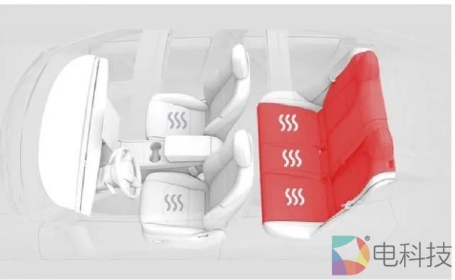 特斯拉也玩DLC：300美元解锁座椅加热，离抽卡开箱子还会远吗？