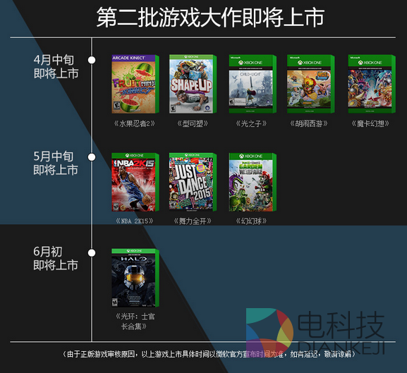 xboxone游戏