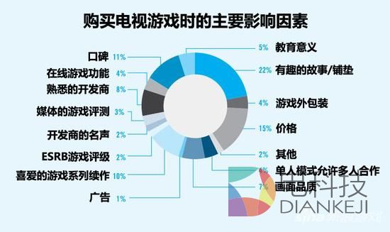 GameSpot 改图&翻译：熊猫命.jpg