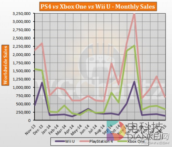 游迅网www.yxdown.com