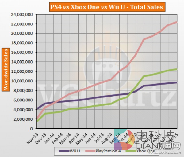 游迅网www.yxdown.com
