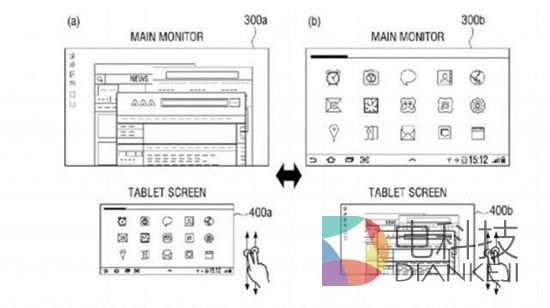 三星新专利曝光：手机可嵌入PC 或能运行端游