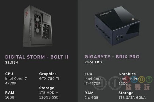 国产游戏,steam os