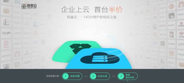 科普：企业上云需跨越哪些“雷区”？