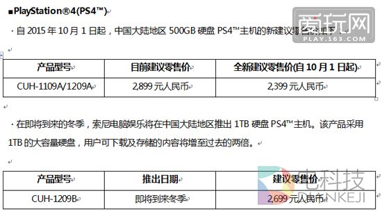国行主机同步降价