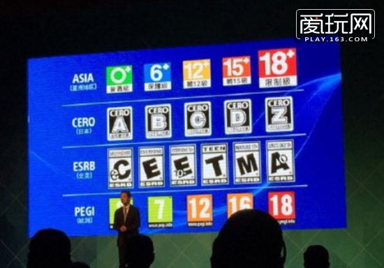 国行主机用户量突破50万 未来或推动分级争取更多游戏