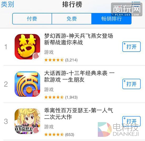 大厂的产品长期稳居畅销榜前列