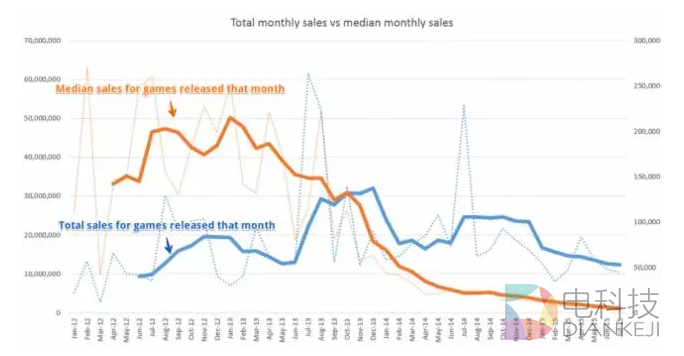屏幕快照 2016-01-06 上午12.45.38.png