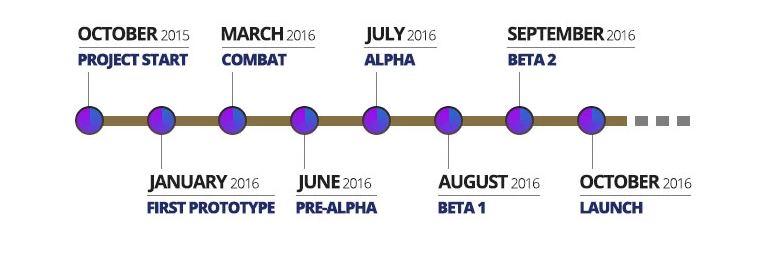 2992933-timeline (1).jpg