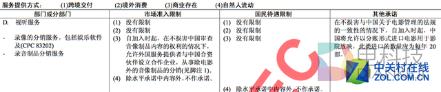 新《规定》出台 Steam在国内会收影响吗 