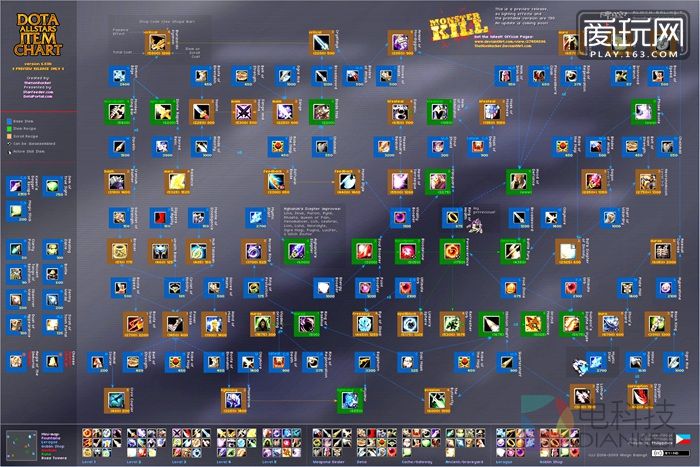 面对这样的合成机制，对新手玩家来说绝对是一个噩梦！