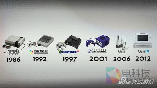 任天堂主机历程