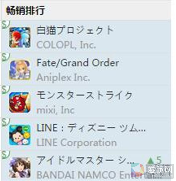 分析师预测《皇室战争》或许会早衰，止步于2亿