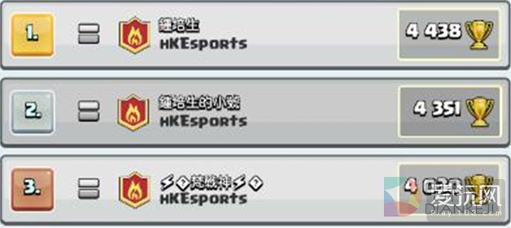 分析师预测《皇室战争》或许会早衰，止步于2亿