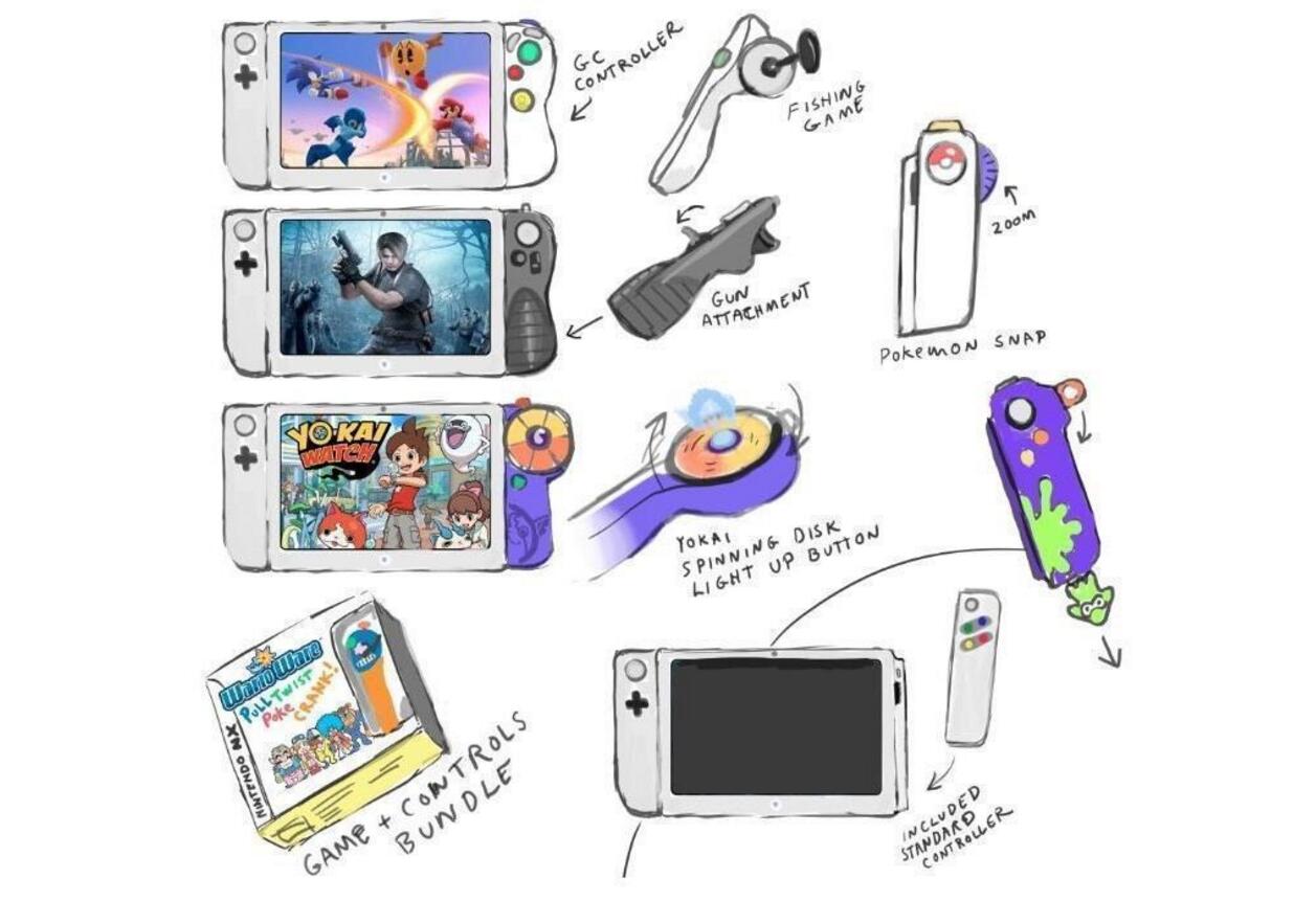 NX也要先PS4 PRO一步 任天堂或将于10月21日发布新主机