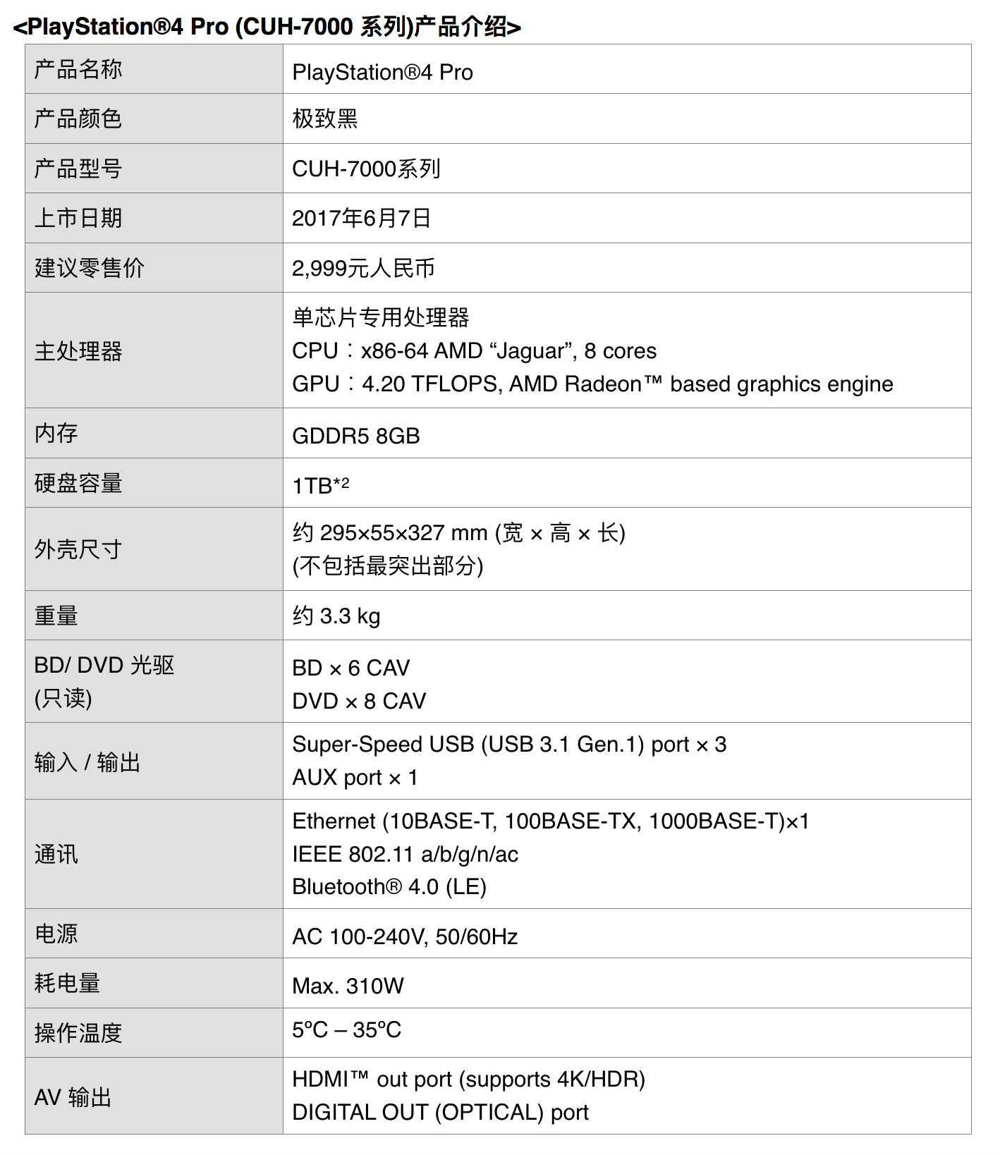 屏幕快照 2017-05-25 下午2.25.19.png