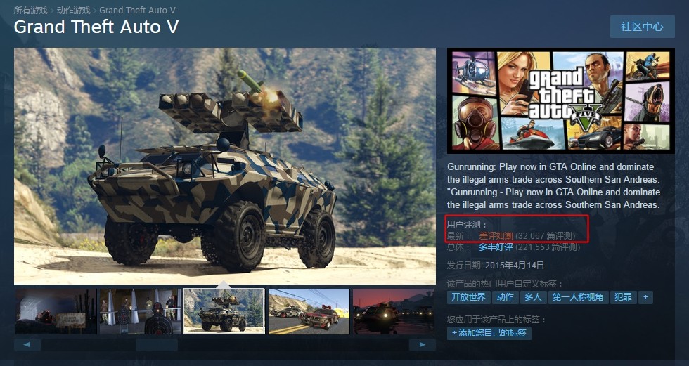 电科技特报：R星失策GTA5事件还没完 Steam差评如潮让续作蒙上阴影