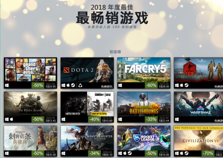 Steam平台公布2018年度最佳排行榜榜单